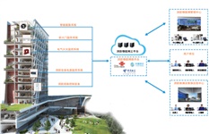樹立“大防控”新理念，提升社會火災防控能力工作內容總結